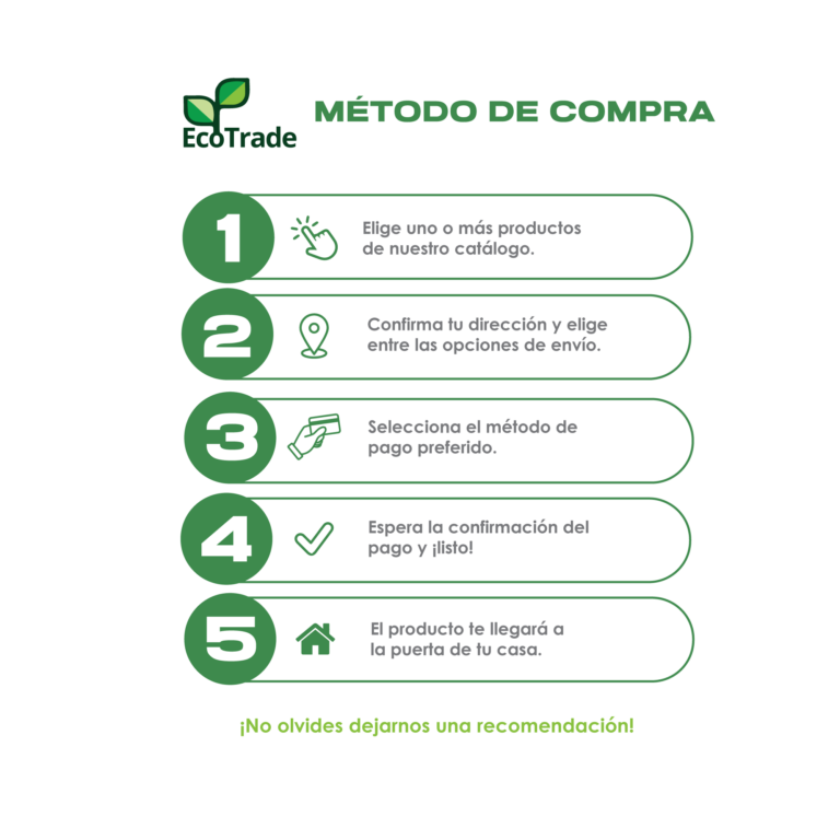Ecotrade Repuesto Ceramica Filtro Purificador Agua de Grifo Ecotrade - Ecotrade