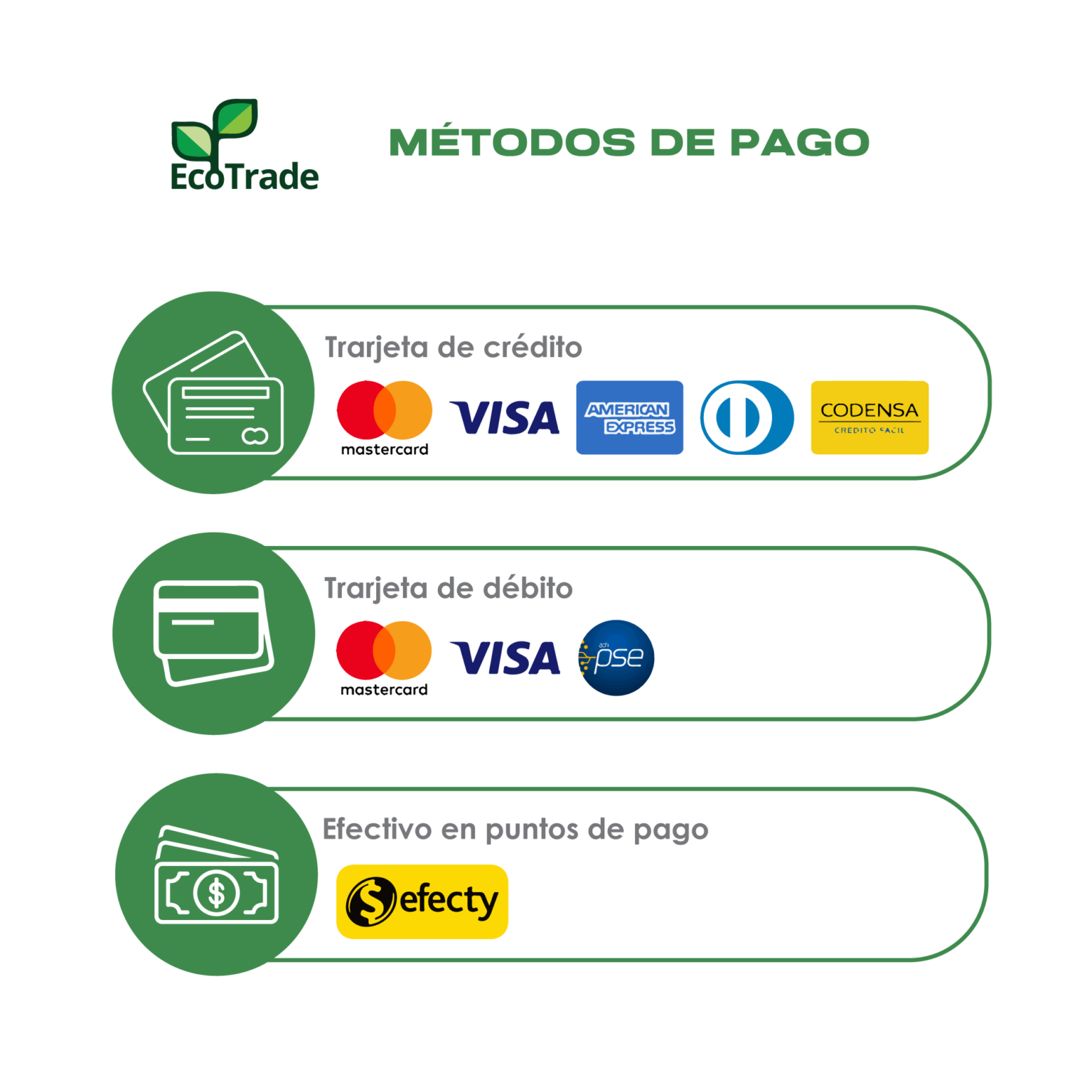 Ecotrade Filtro Purificador de Agua 12 Litros Ecotrade Filters - Ecotrade